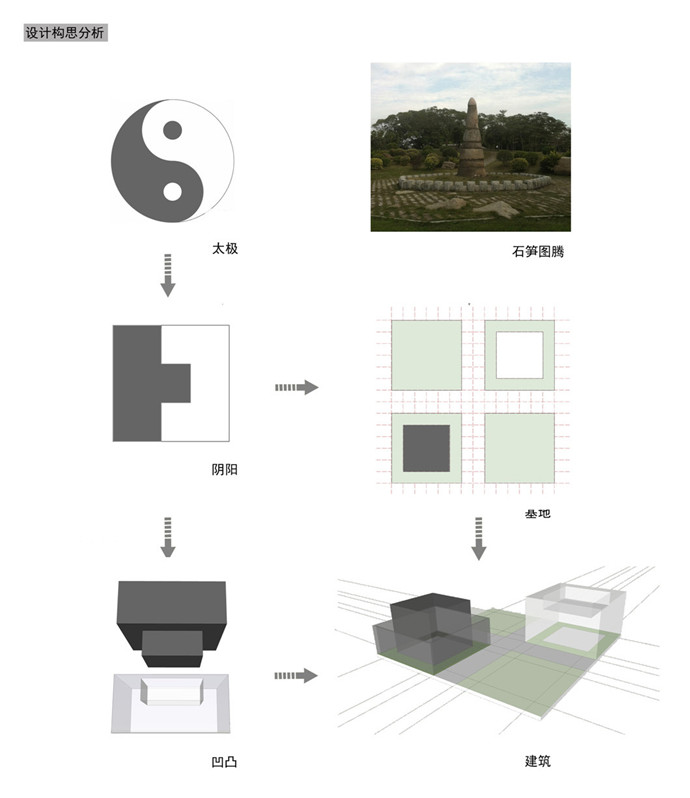 游艇会·yth206(中国)最新官方网站