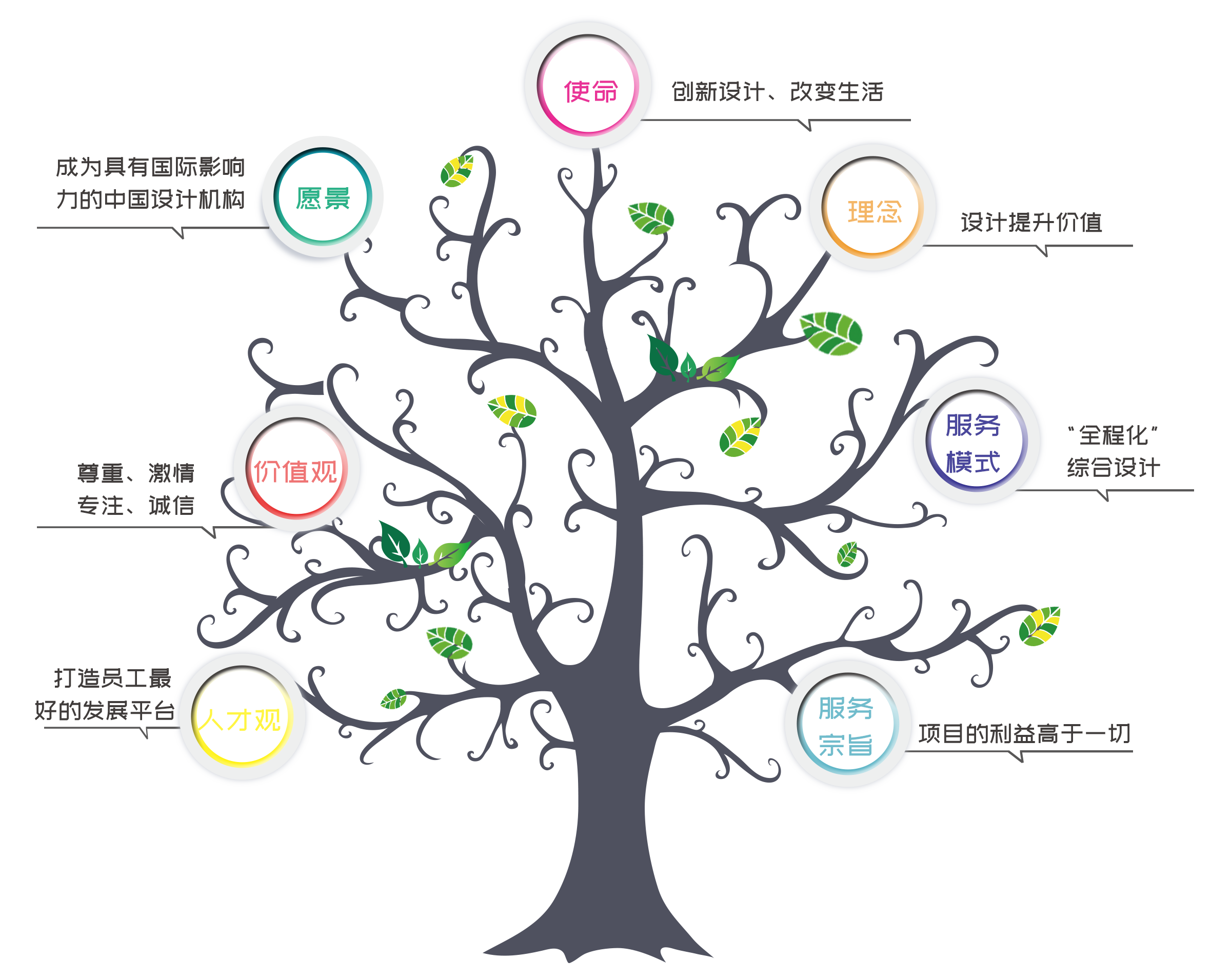 游艇会·yth206(中国)最新官方网站